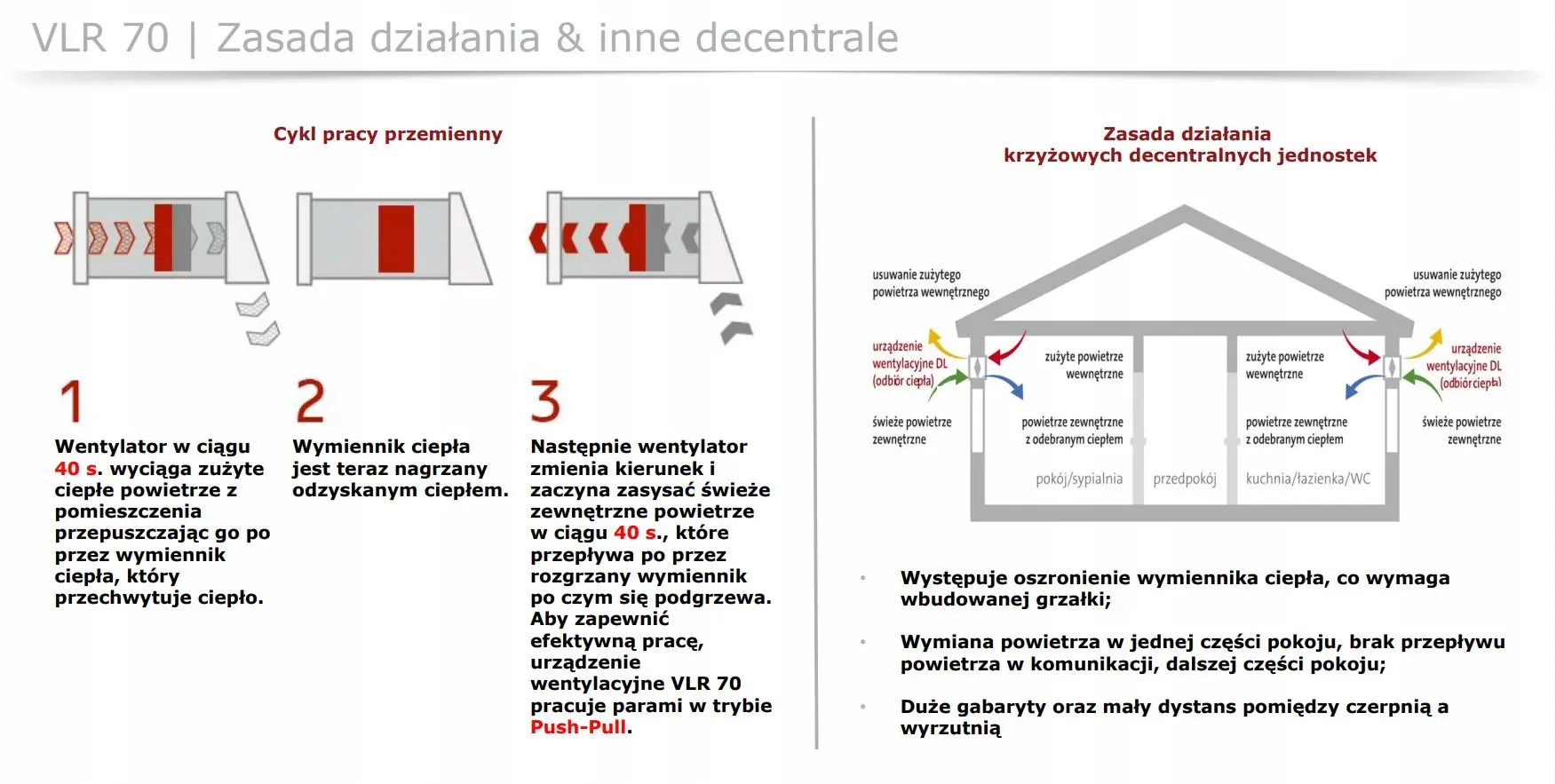 Zasada działania rekuperatora Stiebel
